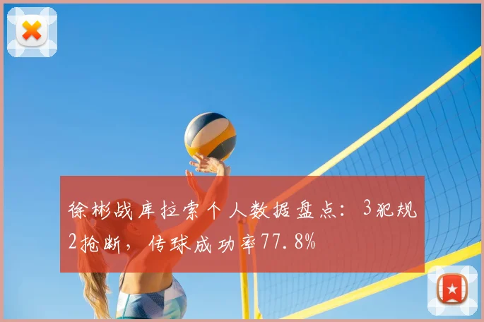 徐彬战库拉索个人数据盘点:3犯规2抢断,传球成功率77.8%